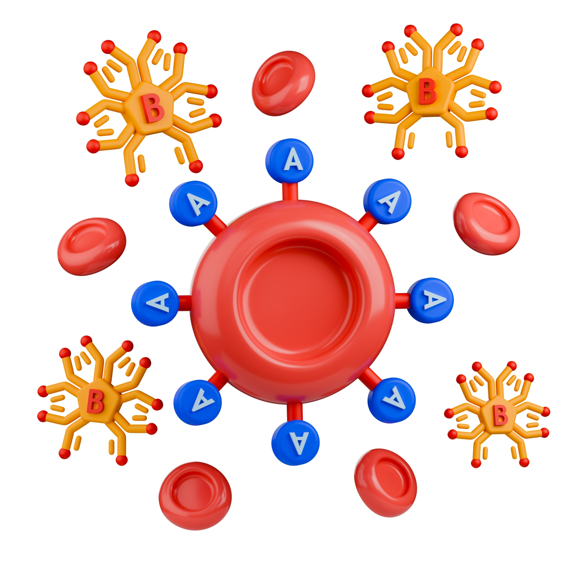 Blood groups \u2014 image 15