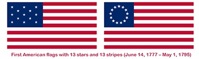The first U.S. flag — 13 stars and 13 stripes